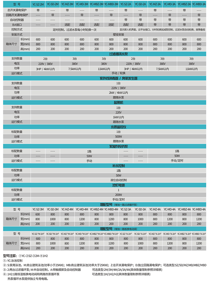 智+水环境画册20220402-6.jpg 智+水环境画册20220402-6.jpg